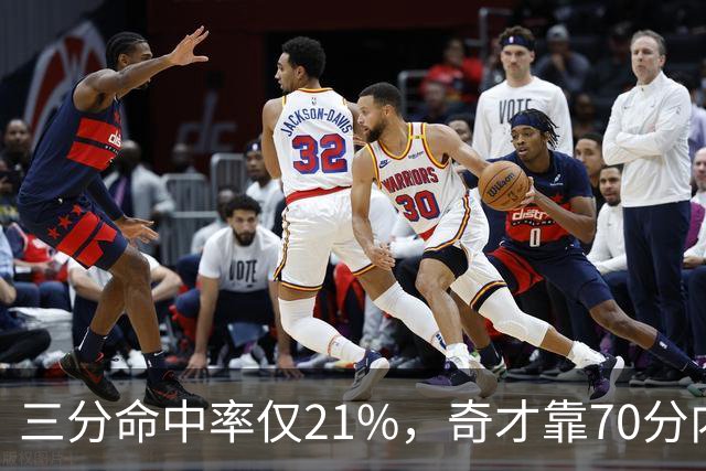 三分命中率仅21%，奇才靠70分内线得分能扛住猛龙吗？