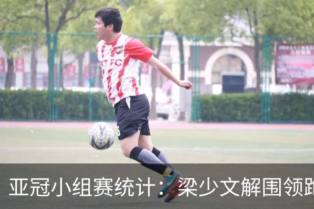 亚冠小组赛统计：梁少文解围领跑 陈日金拦截第一