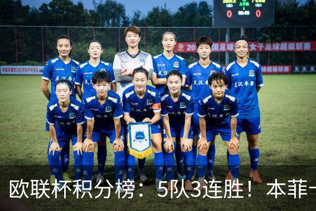 欧联杯积分榜：5队3连胜！本菲卡领跑，米兰第24，两大豪门3轮0分