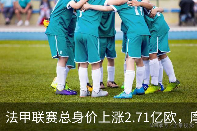 法甲联赛总身价上涨2.71亿欧，摩纳哥上涨6300万欧最多