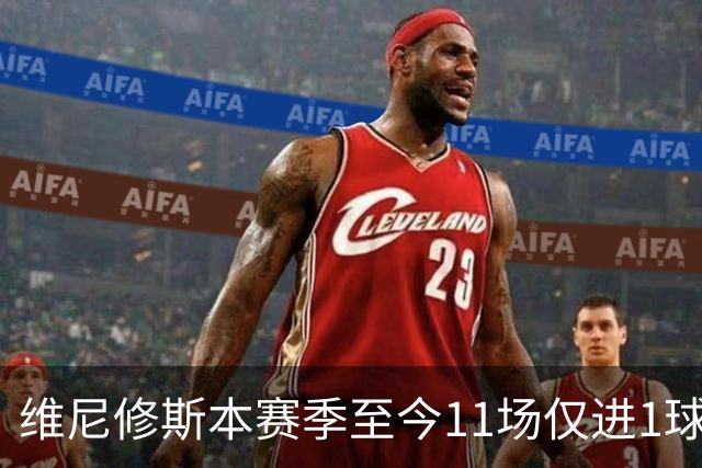 维尼修斯本赛季至今11场仅进1球，为19/20赛季以来同期最少